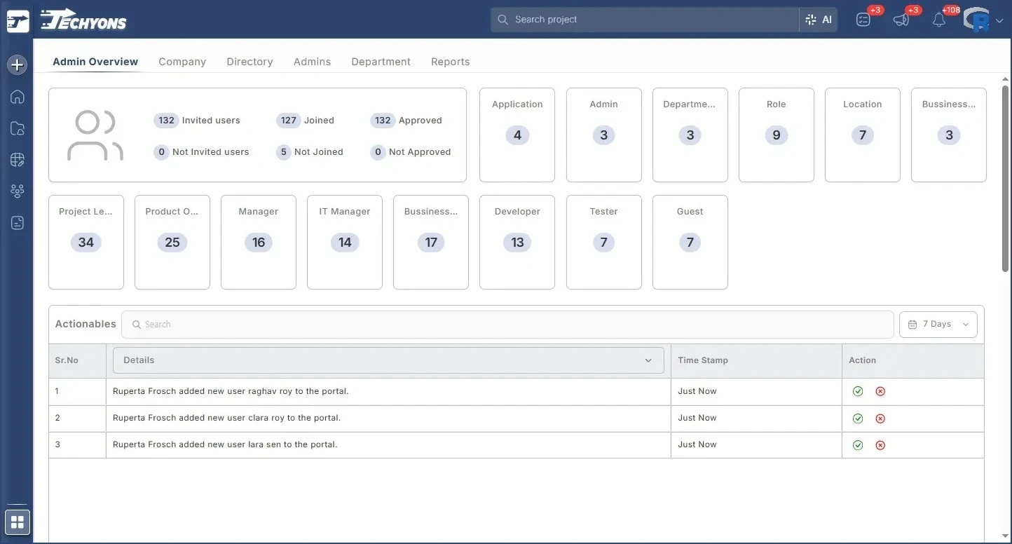  Techyons Hub Admin Center for Digital Workplace Governance