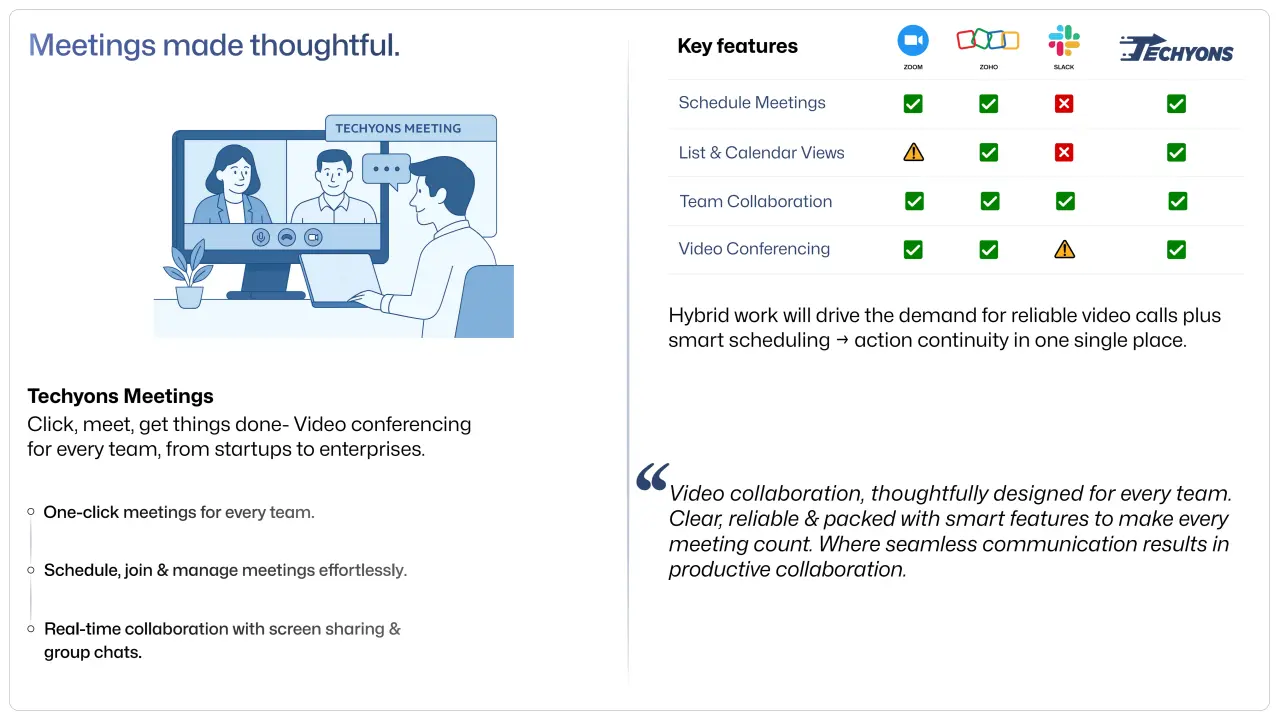 Techyons Video Conferencing Blog Card Image