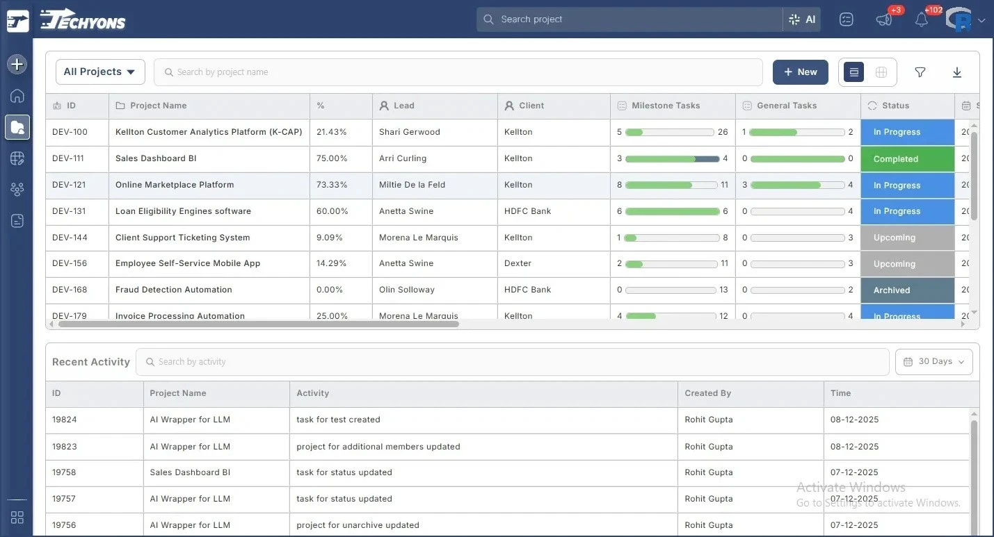 Techyons Projects Table View
